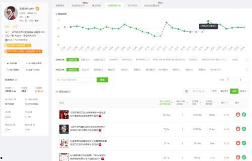 吃瓜麻酱小程序下载,下载体验与功能一览