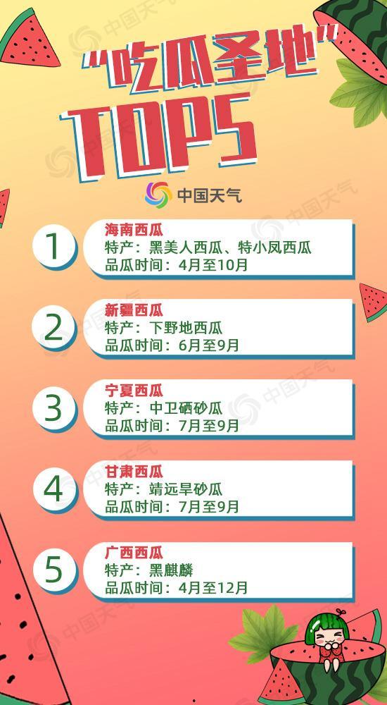 带你吃瓜搞笑菜单英文,Exploring the Hilarious and Quirky World of 'Eat the Gossip' Comedy Menu